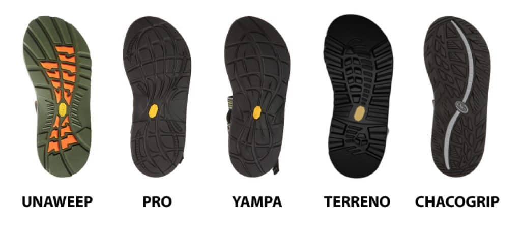 Chaco Sole Types Colorado Vs Terreno