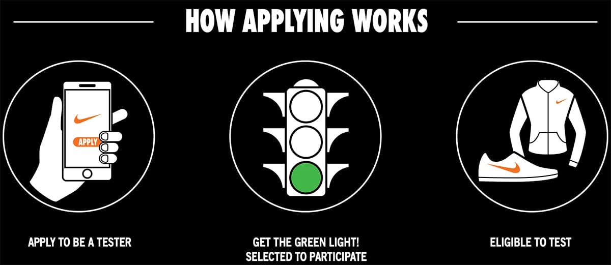 Do Nike Testers Get Paid?