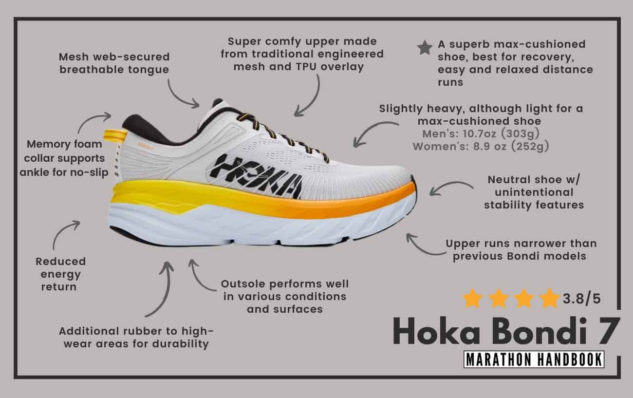 How Much Height Do Hoka Shoes Add?