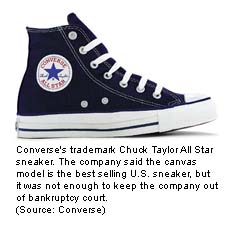 Is Converse Going Out of Business?