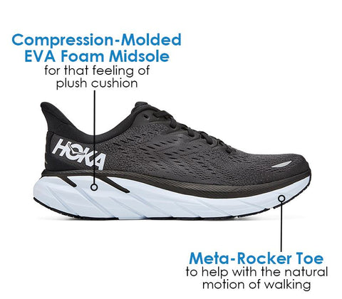 Which Hoka Shoes Are Good for Plantar Fasciitis?