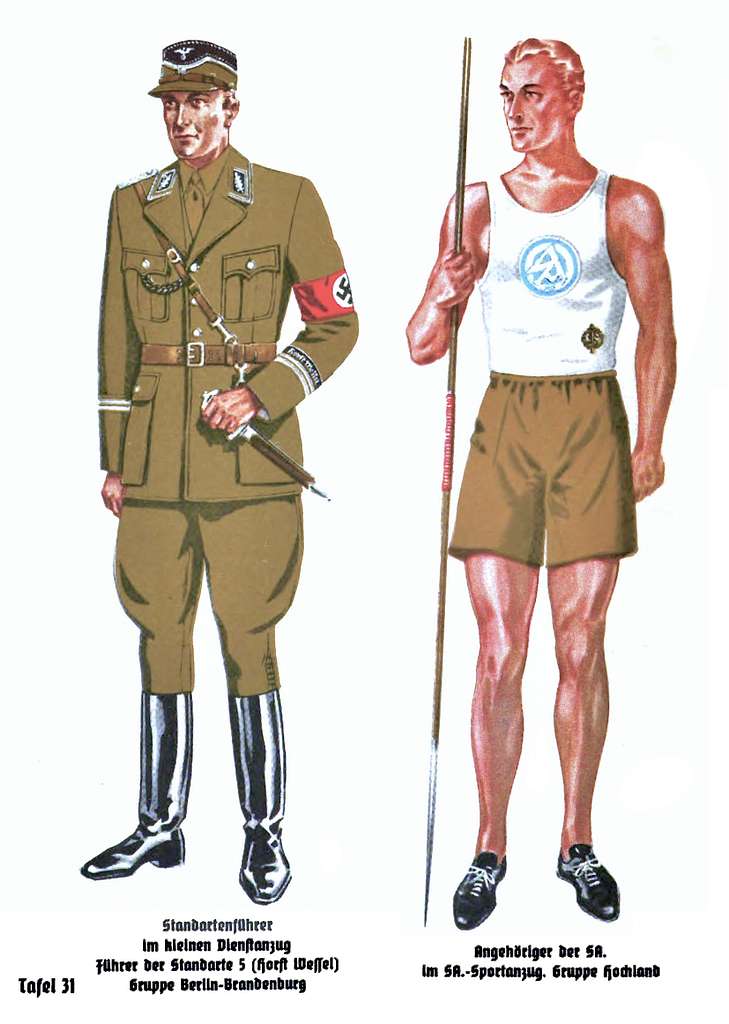 Is Adidas A Nazi Company?