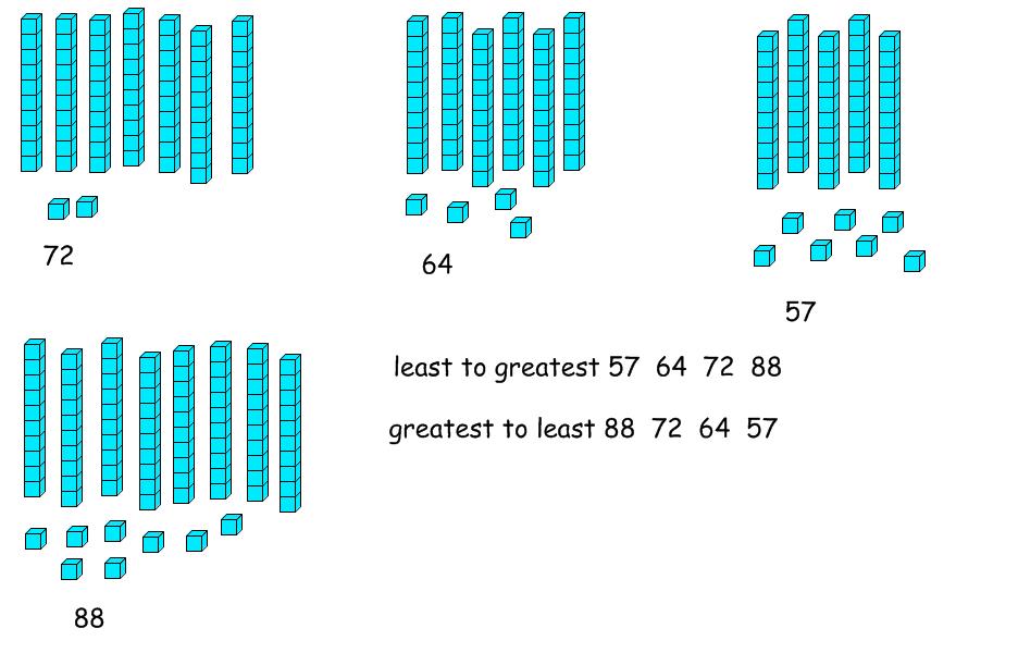Are Reebok Answer 5S Wide Foot Freindly?