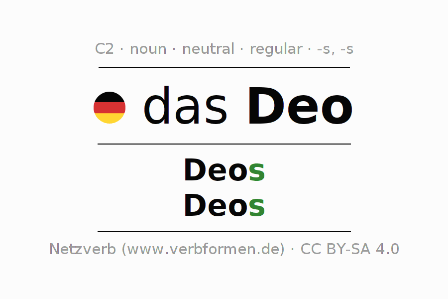 How To Pronounce Adidas In German?