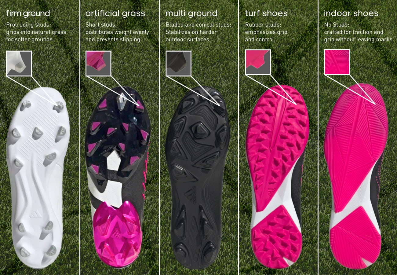 Small Ritten Do Adidas Soccer Cleats Run Big Or Small?