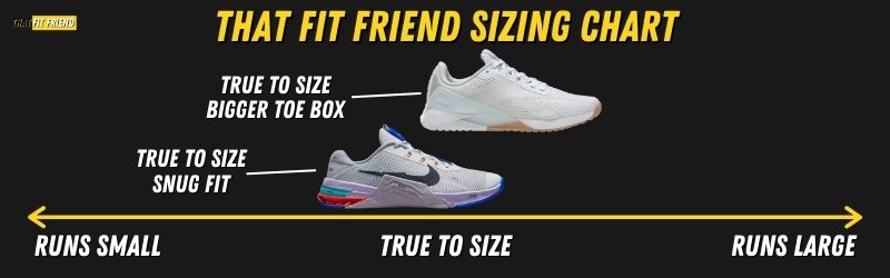Is It The Reebok Or The Nike Do Reeboks Run Big Or Small Compared To Nike?