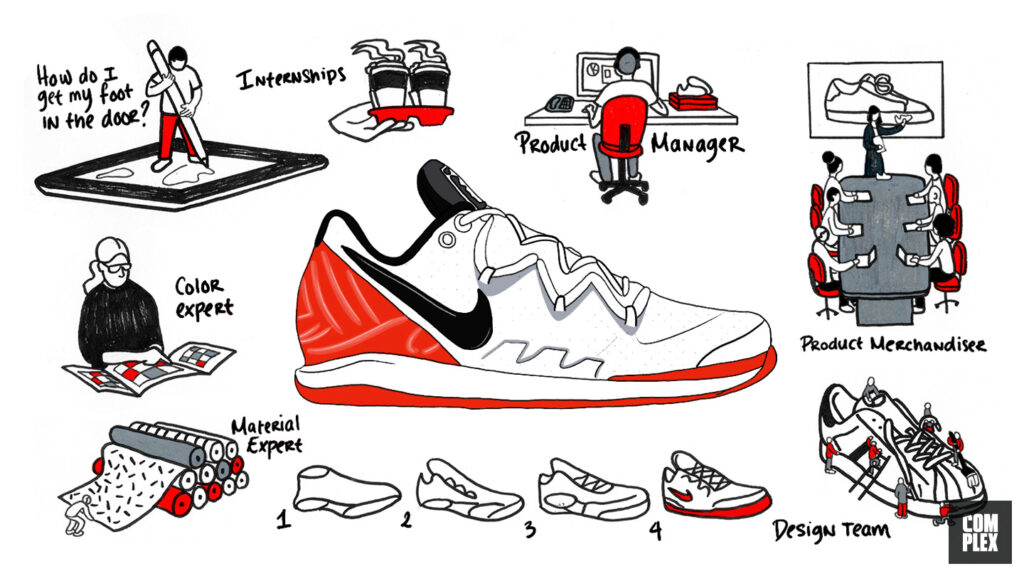 How To Be A Shoe Designer For Nike?