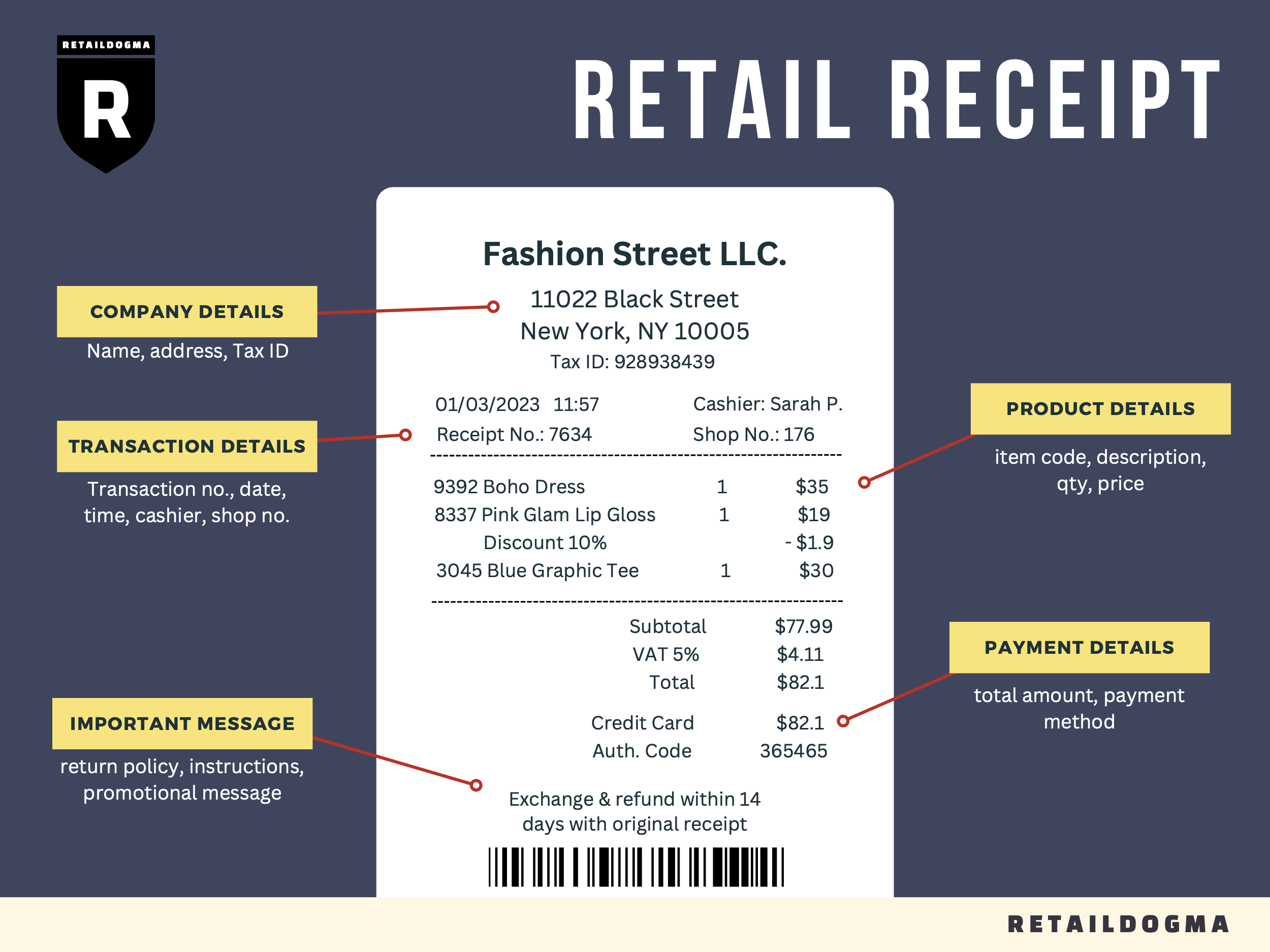 How Long Does Nike Take To Refund In Store?