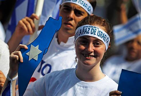 Does La Sportiva Support Israel?