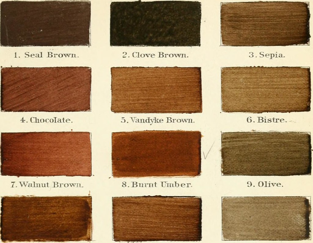 Vans Mte 1 Vs 2 Vs 3 - scrap_google_ccl