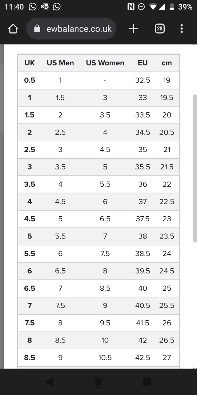 new balance and asics sizing