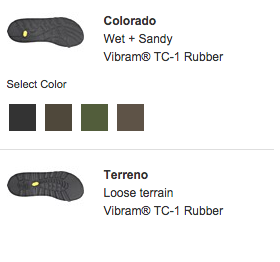 search image 2 Chaco Sole Types Colorado Vs Terreno 2