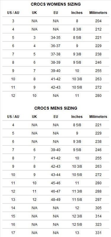 Crocs Sizing Vs Nike - scrap_google_ccl