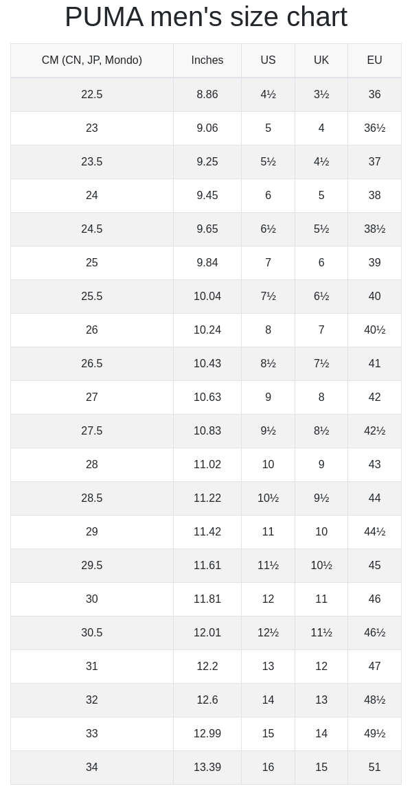 Puma Vs Nike Size Chart - scrap_google_ccl